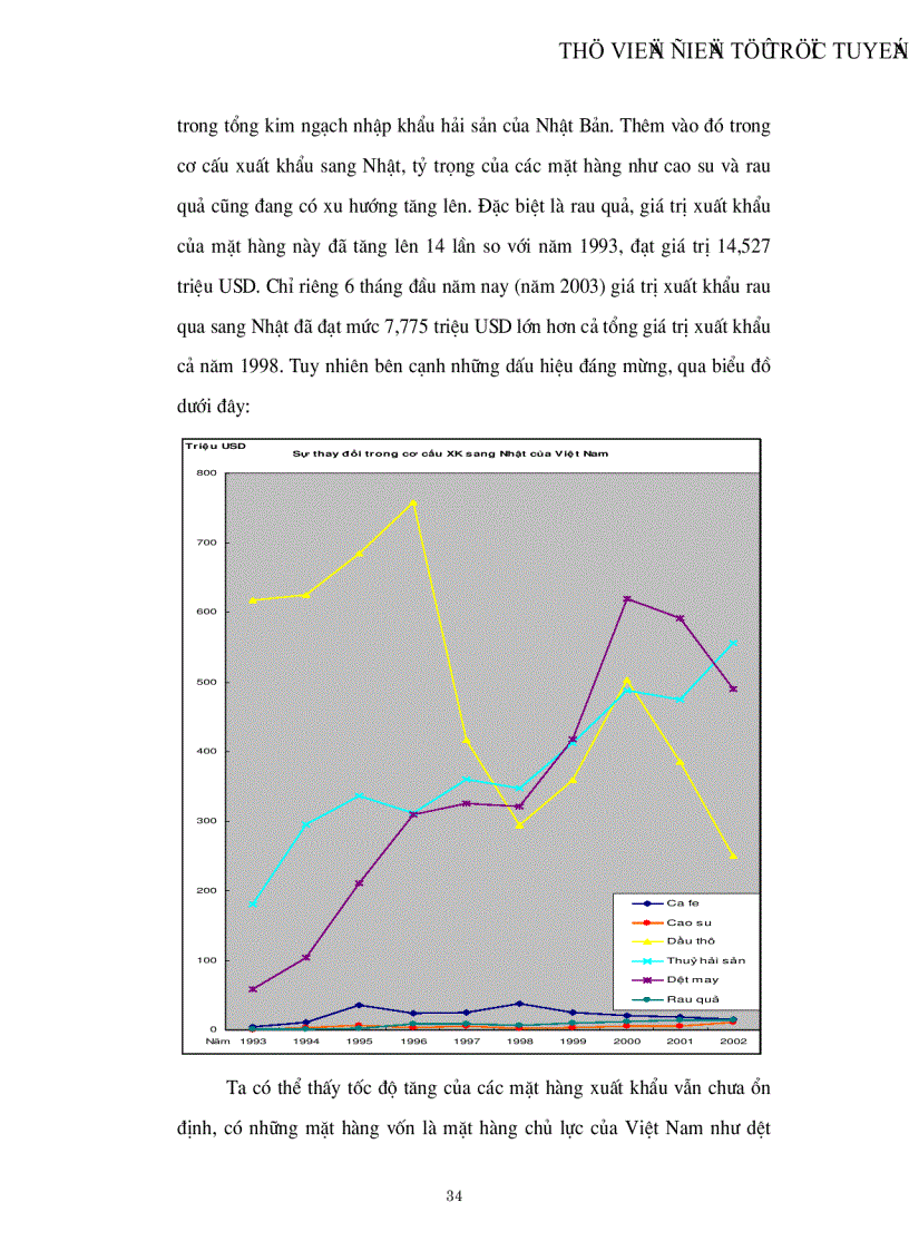 image for page Một số vấn đề cần lưu ý khi xuất khẩu hàng hoá sang thị trường Nhật Bản
