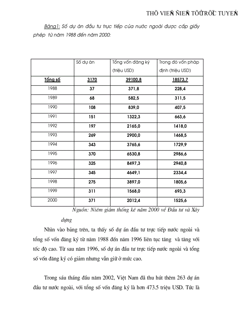 image for page Đấu thầu quốc tế trong xây lắp ở Việt Nam thực trạng và giải pháp nâng cao hiệu quả