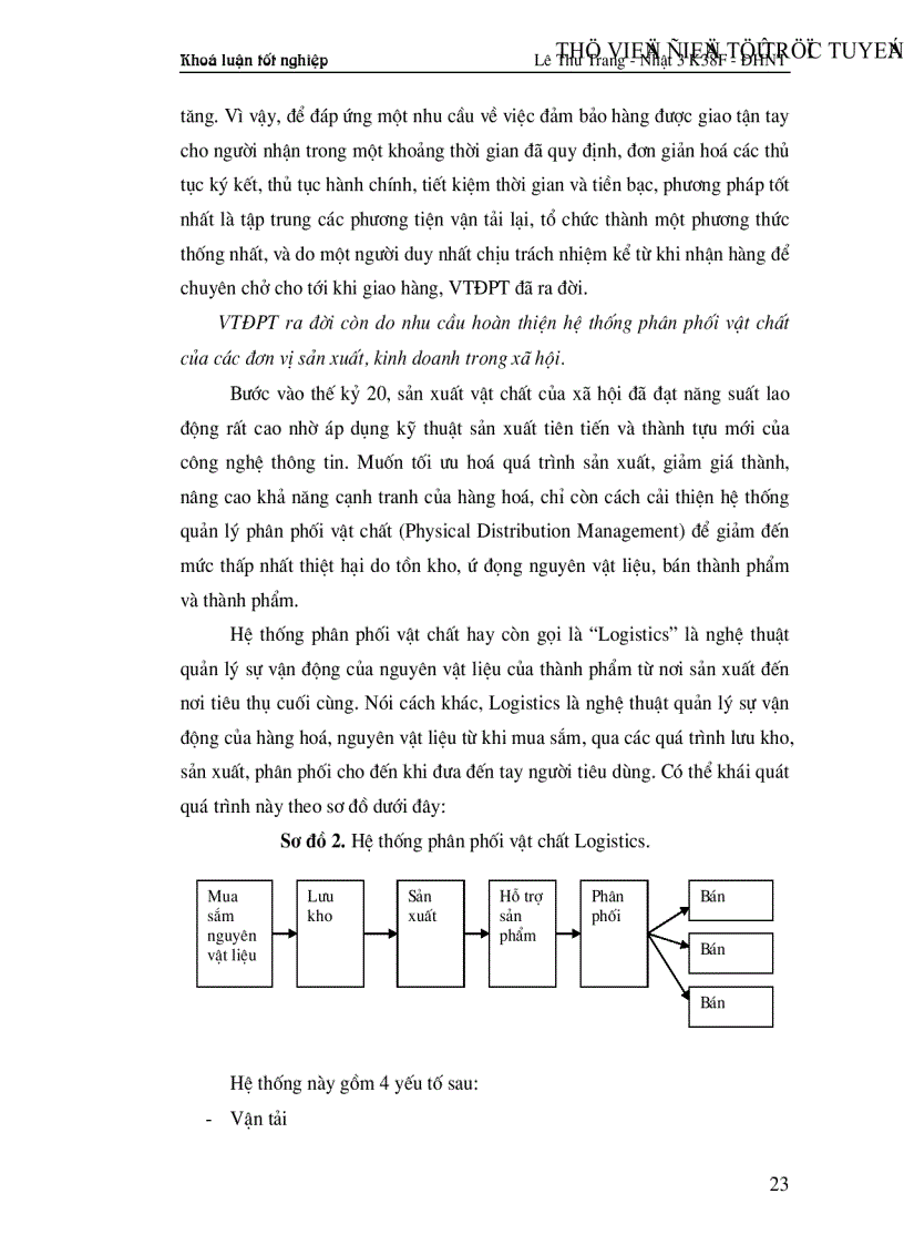 image for page Một số giải pháp nhằm thúc đẩy quan hệ thương mại hàng hoá giữa CHDCND Lào và CHXHCN Việt Nam
