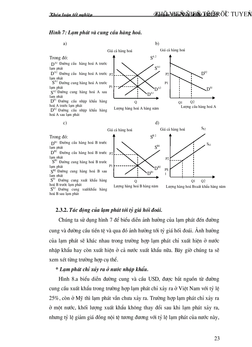 image for page Ảnh hưởng của biến động tỷ giá hối đoái tới hoạt động xuất nhập khẩu ở việt nam trong thời gian qua