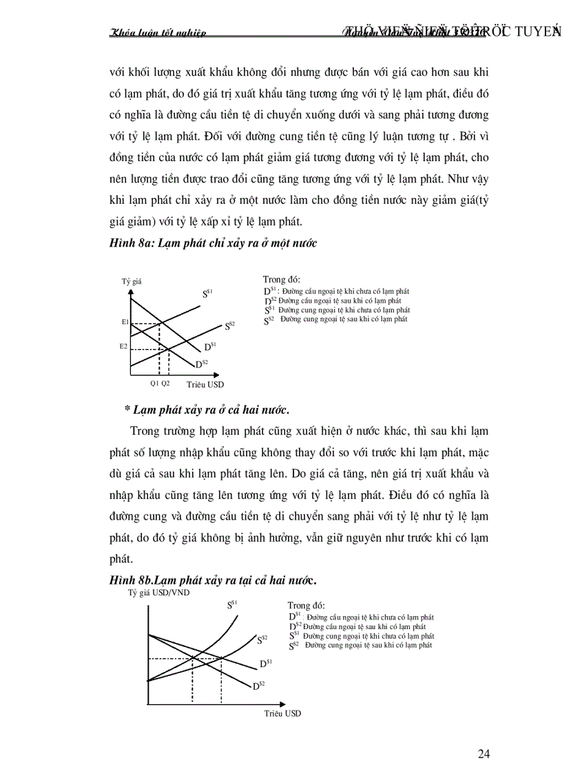 image for page Ảnh hưởng của biến động tỷ giá hối đoái tới hoạt động xuất nhập khẩu ở việt nam trong thời gian qua