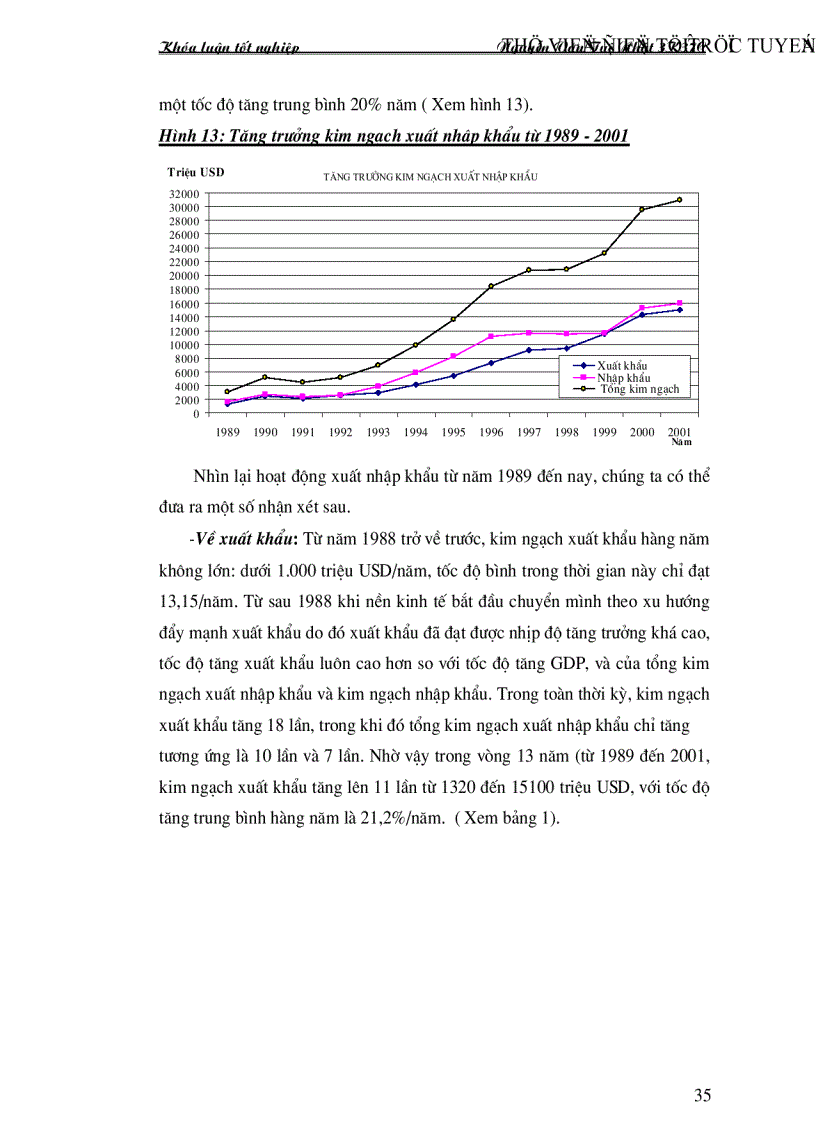 image for page Ảnh hưởng của biến động tỷ giá hối đoái tới hoạt động xuất nhập khẩu ở việt nam trong thời gian qua
