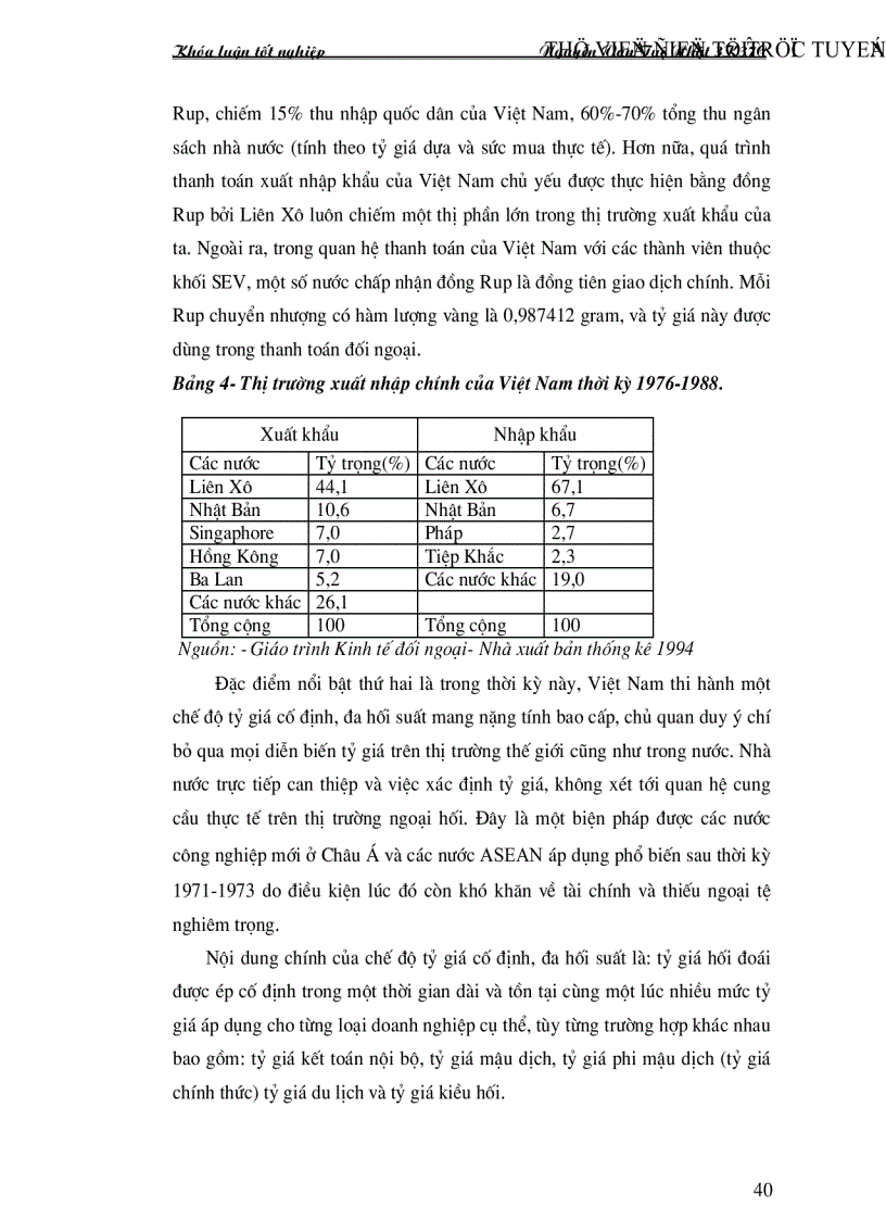 image for page Ảnh hưởng của biến động tỷ giá hối đoái tới hoạt động xuất nhập khẩu ở việt nam trong thời gian qua