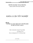 Vai trò của ODA Nhật Bản với nền kinh tế một số nước ASEAN