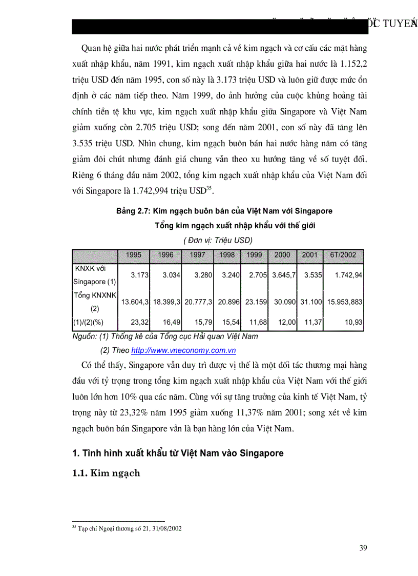 image for page Thực trạng triển vọng và các giải pháp thúc đẩy quan hệ kinh tế thương mại Việt Nam Singapore