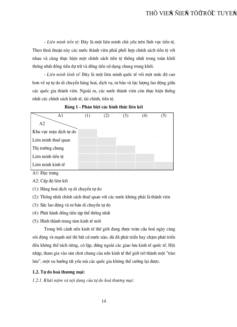 image for page Khu vực mậu dịch tự do ASEAN AFTA và những tác động của AFTA đến Việt Nam