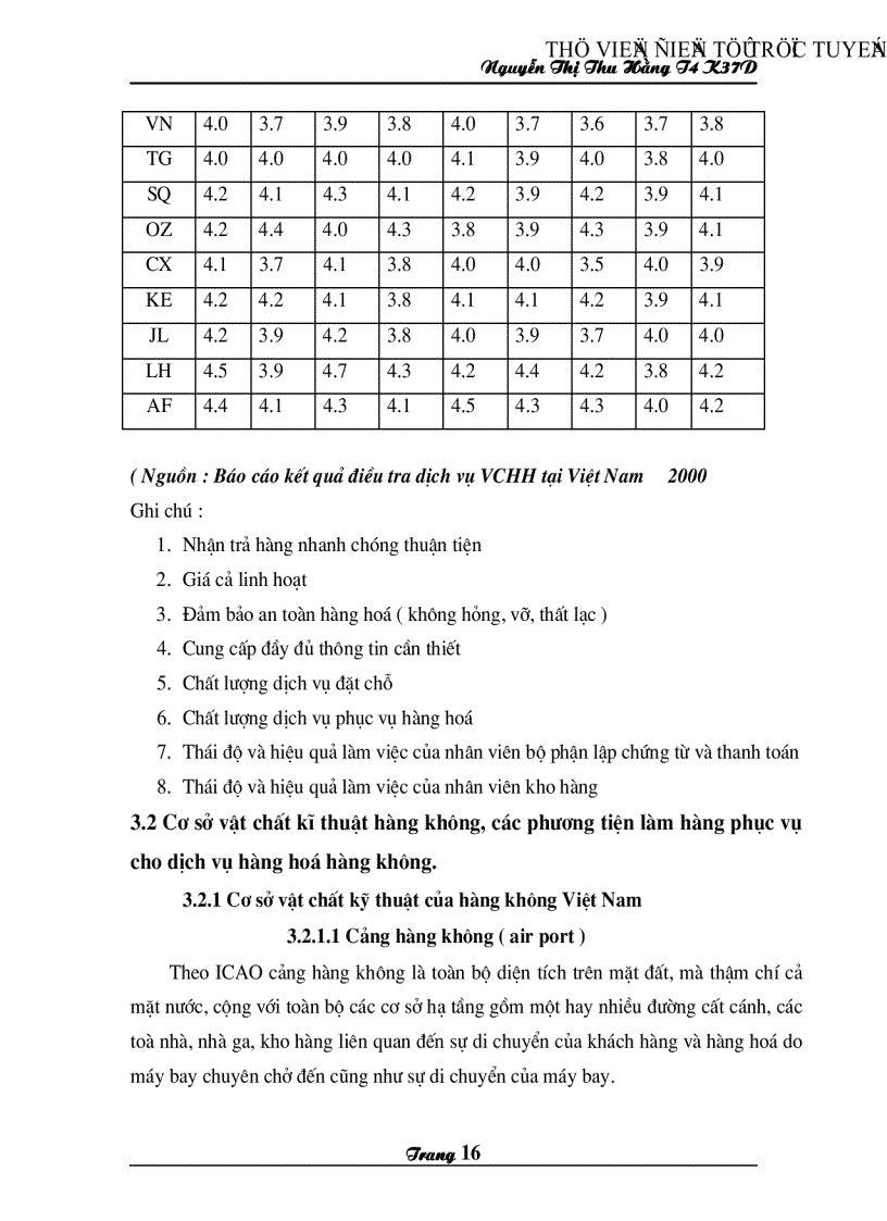 image for page Các giải pháp nâng cao chất lượng dịch vụ hàng hoá của hãng hàng không quốc gia việt nam Vietnam Airlines