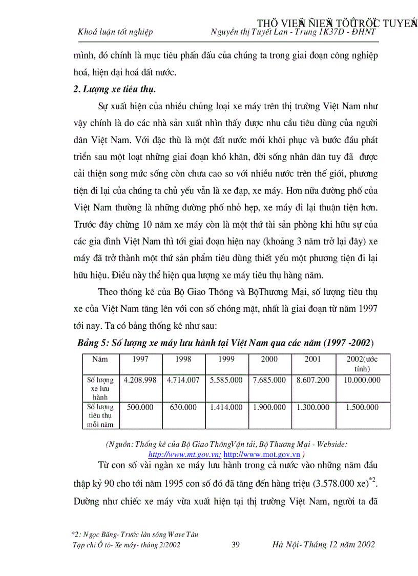 image for page Hoạt động quảng cáo của công ty trách nhiệm hữu hạn Lý Hồng King và xây dựng chiến lược quảng cáo cho sản phẩm xe máy mang thương hiệu Việt Nam