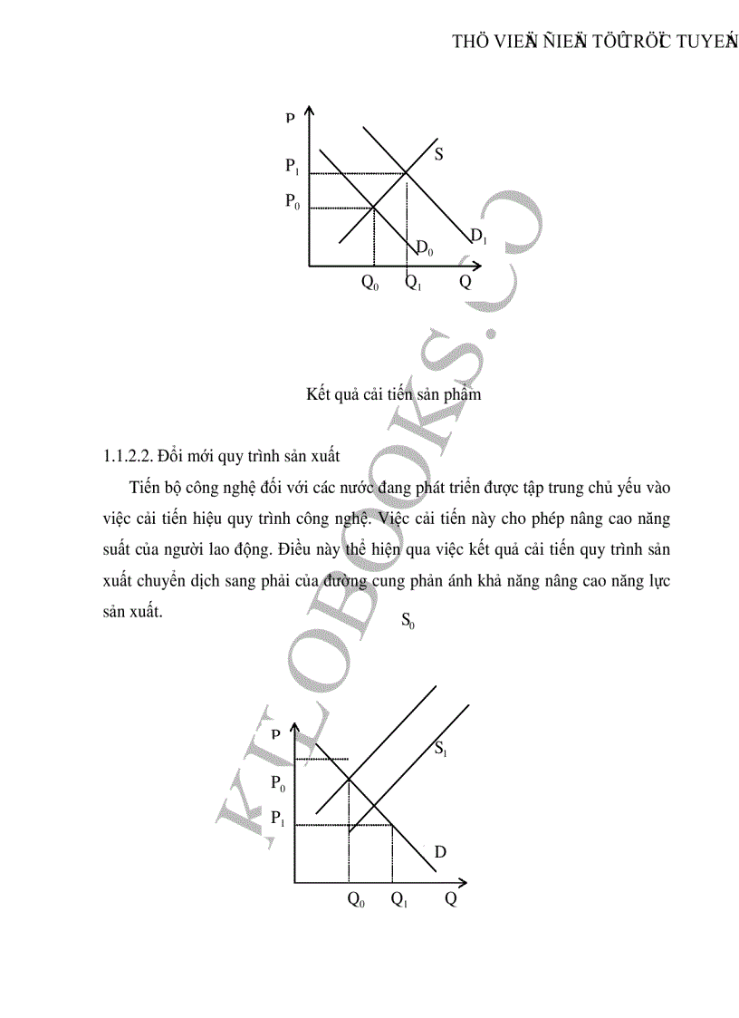 image for page Thực trạng và một số giải pháp đổi mới công nghệ nâng cao năng lực sản xuất trong các doanh nghiệp