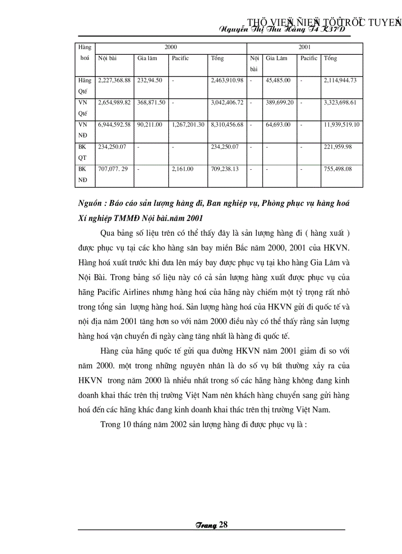 image for page Các giải pháp nâng cao chất lượng dịch vụ hàng hoá của hãng hàng không quốc gia việt nam vietnam airlines