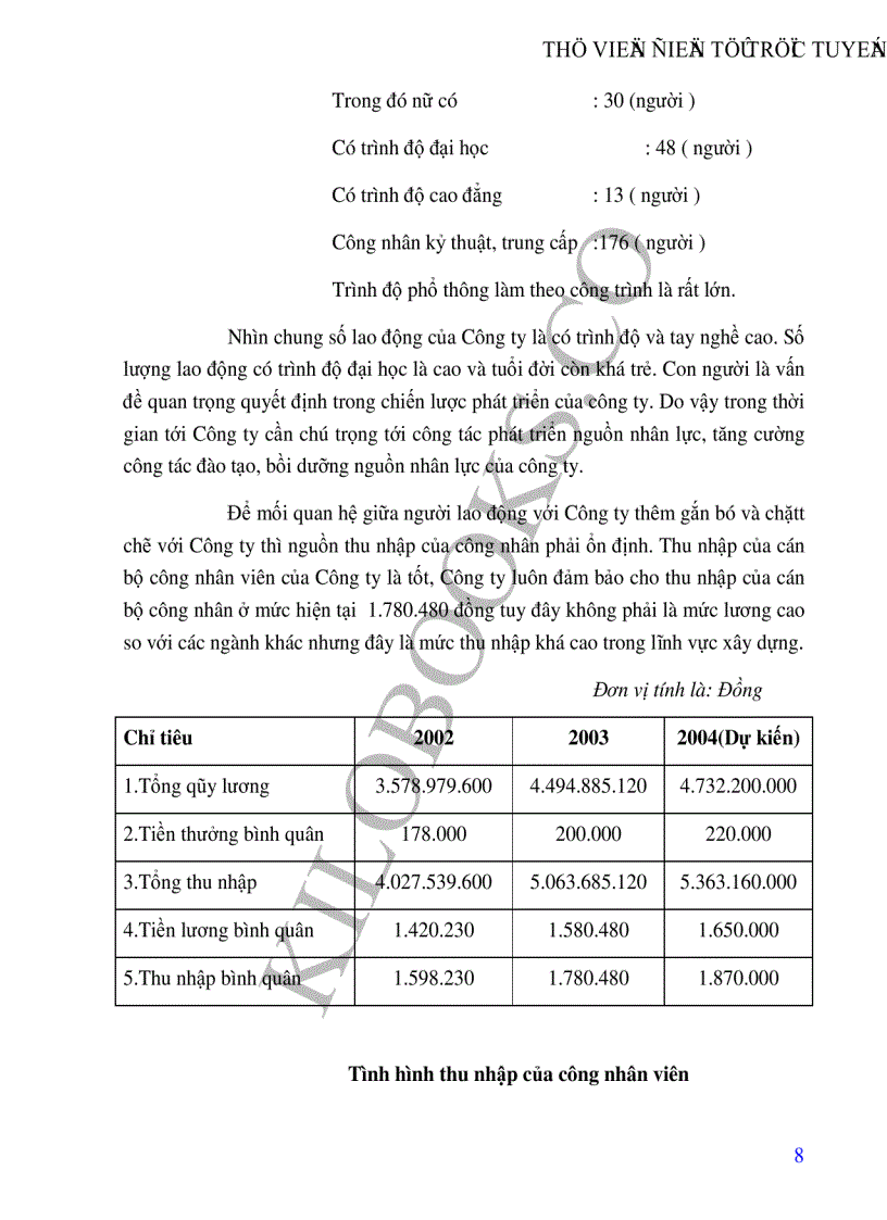 image for page Hoàn thiện bộ máy quản lý của Công ty cổ phần đầu tư và xây dựng Tiền Phong