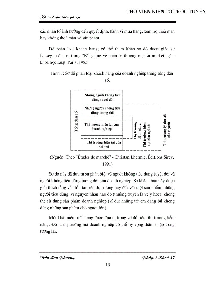 image for page Công tác nghiên cứu và phát triển thị trường nhập khẩu sách báo của Công ty Xuất nhập khẩu sách báo Xunhasaba