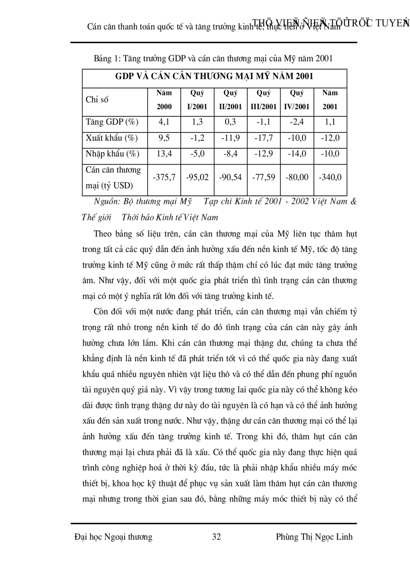 image for page Cán cân thanh toán quốc tế và tăng trưởng kinh tế Thực tiễn ở Việt Nam