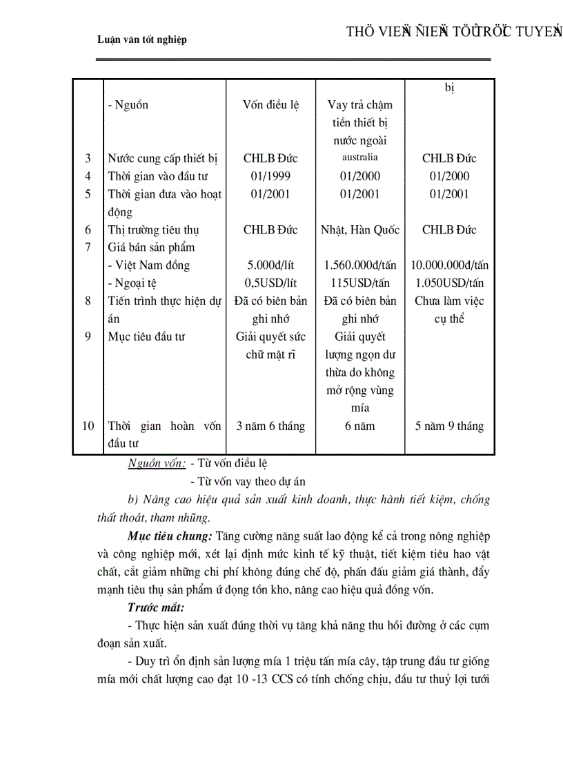 image for page Một số giải pháp cơ bản về phát triển vùng Nguyên liệu Công ty Cổ phần mía đường Lam Sơn