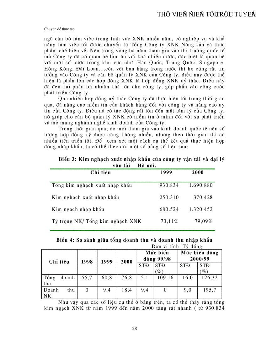 image for page Hoàn thiện việc ký kết và thực hiện hợp đồng nhập khẩu Công ty vận tải và đại lý vận tải Hà nội VITACO