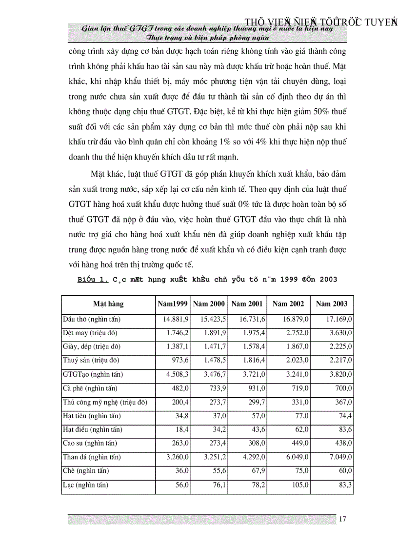 image for page Gian lận thuế GTGT trong các doanh nghiệp thương mại ở Việt Nam hiện nay và biện pháp phòng ngừa