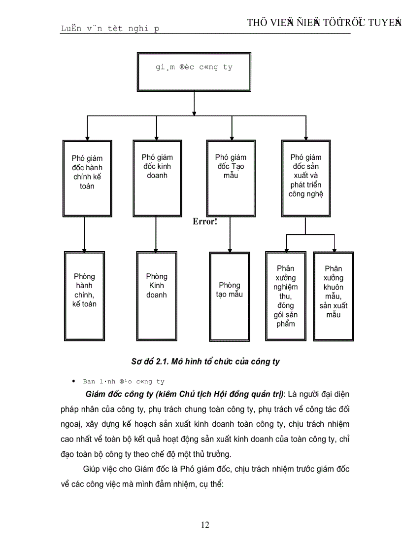 image for page Một số giải pháp xây dựng và phát triển thương hiệu cho Công ty Cổ phần thương mại Khánh Trang