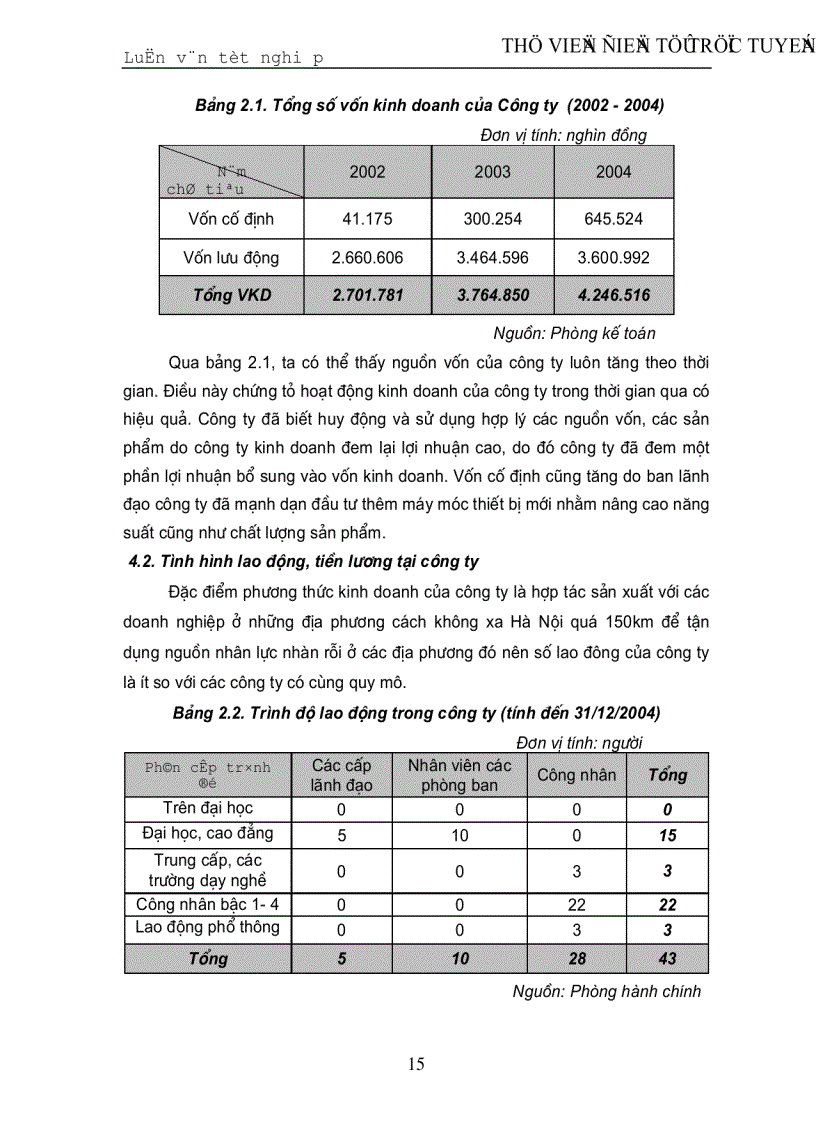 image for page Một số giải pháp xây dựng và phát triển thương hiệu cho Công ty Cổ phần thương mại Khánh Trang