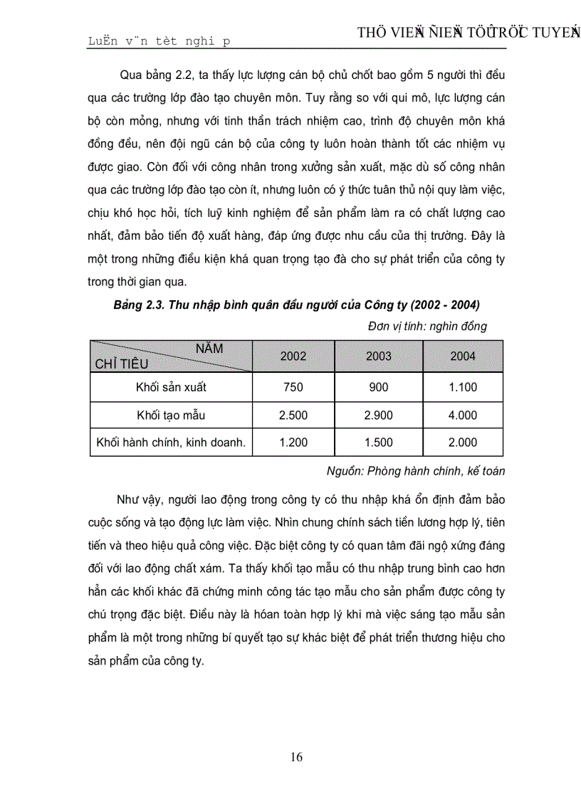 image for page Một số giải pháp xây dựng và phát triển thương hiệu cho Công ty Cổ phần thương mại Khánh Trang