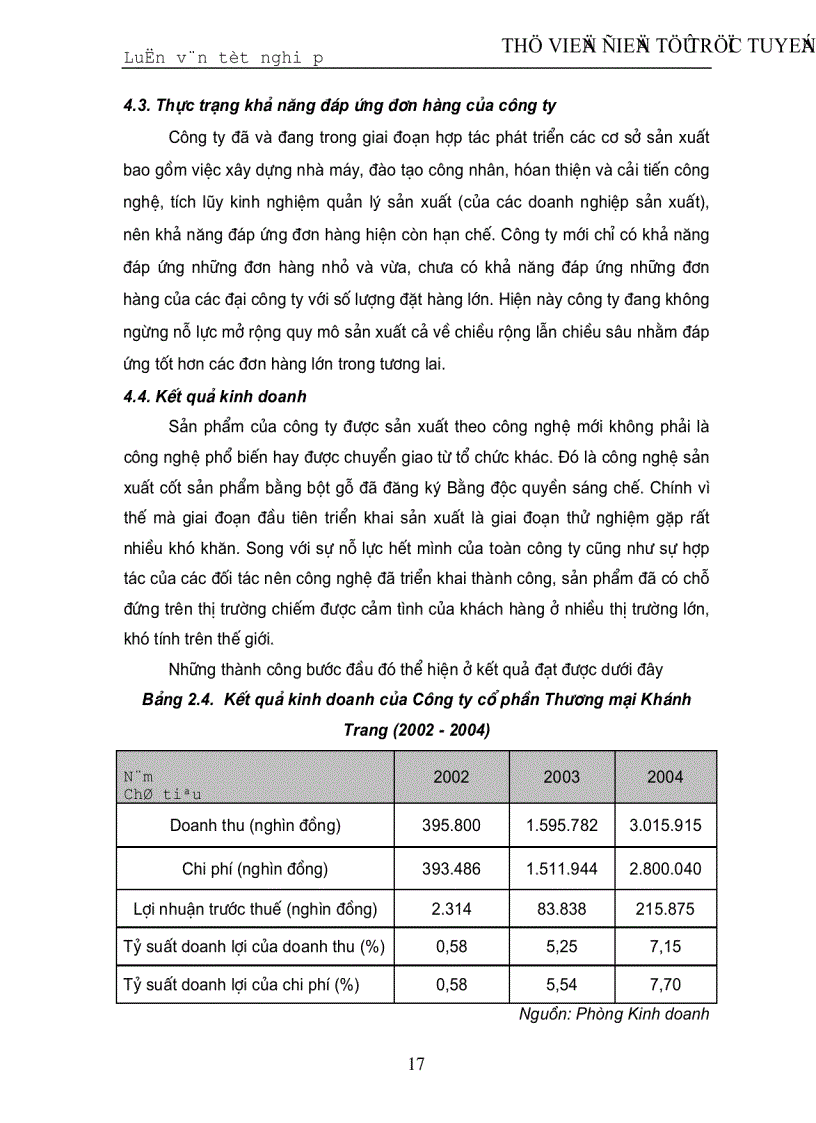image for page Một số giải pháp xây dựng và phát triển thương hiệu cho Công ty Cổ phần thương mại Khánh Trang