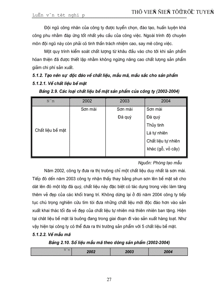 image for page Một số giải pháp xây dựng và phát triển thương hiệu cho Công ty Cổ phần thương mại Khánh Trang