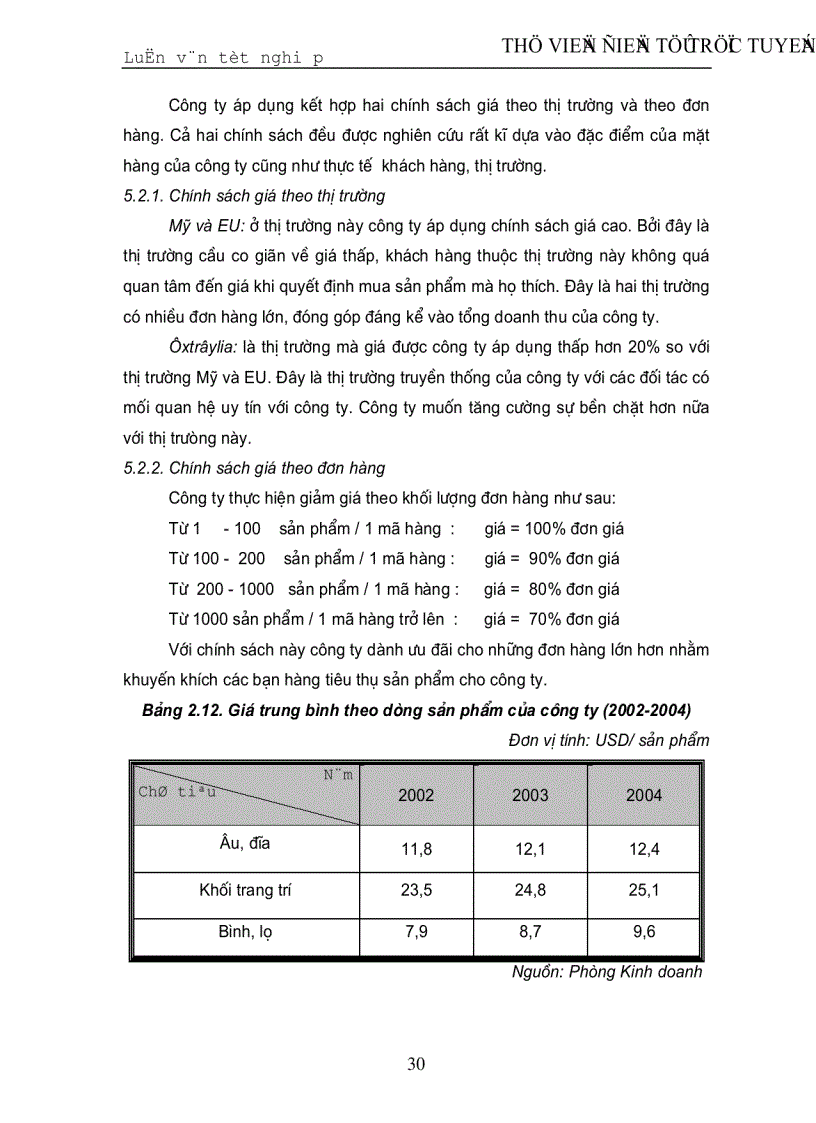 image for page Một số giải pháp xây dựng và phát triển thương hiệu cho Công ty Cổ phần thương mại Khánh Trang
