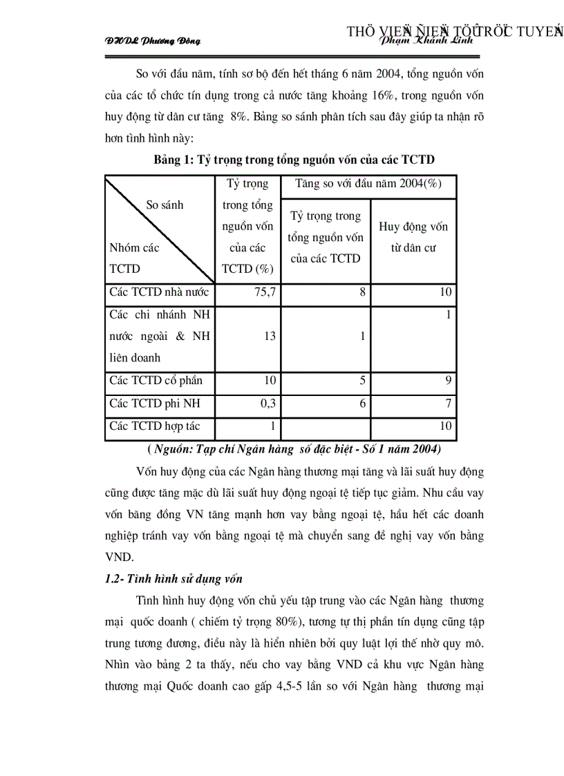 image for page Rủi ro tín dụng và một số biện pháp phòng ngừa rủi ro tín dụng tại Ngân hàng thương mại Việt Nam
