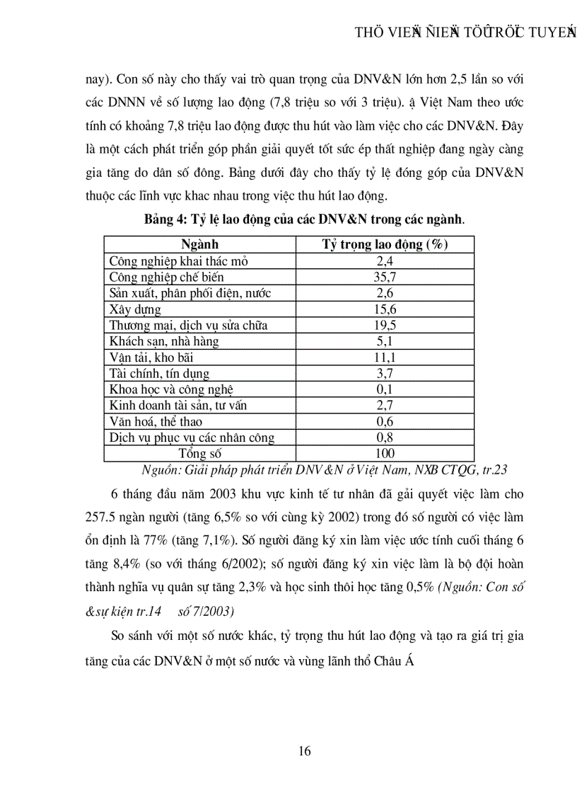 image for page Cơ hội và thách thức đối với chủ doanh nghiệp vừa và nhỏ mới thành lập