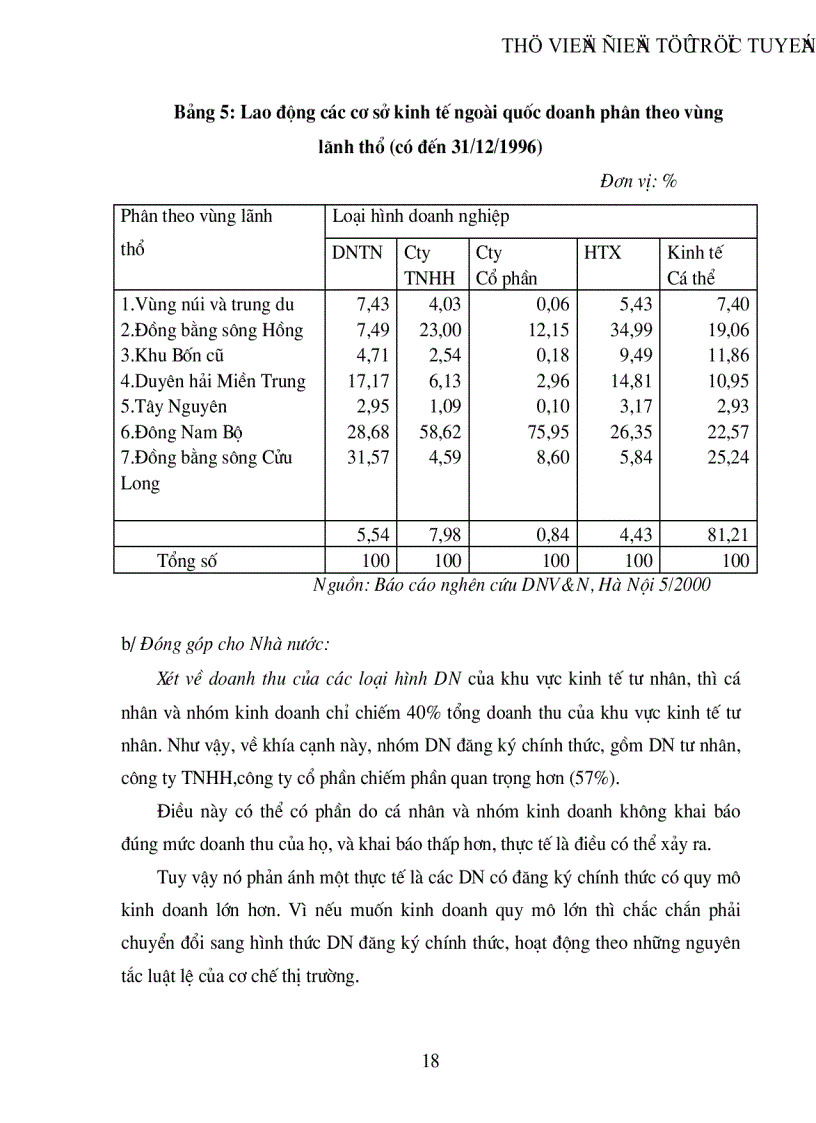 image for page Cơ hội và thách thức đối với chủ doanh nghiệp vừa và nhỏ mới thành lập