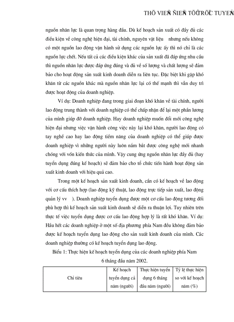 image for page Tuyển dụng là hoạt động then chốt của quản trị nhân lực trong mọi tổ chức