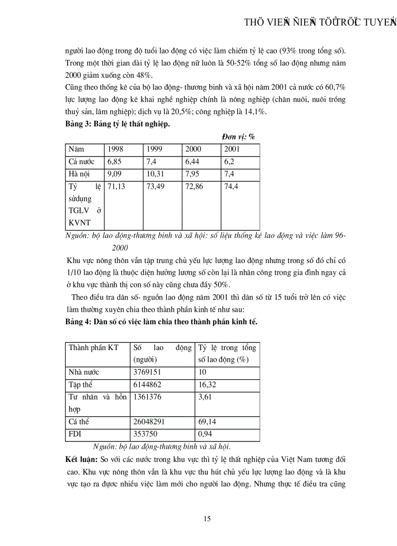 image for page Thực trạng và giải pháp nhằm nâng cao hiệu quả của hoạt động xuất khẩu lao động ở Việt Nam