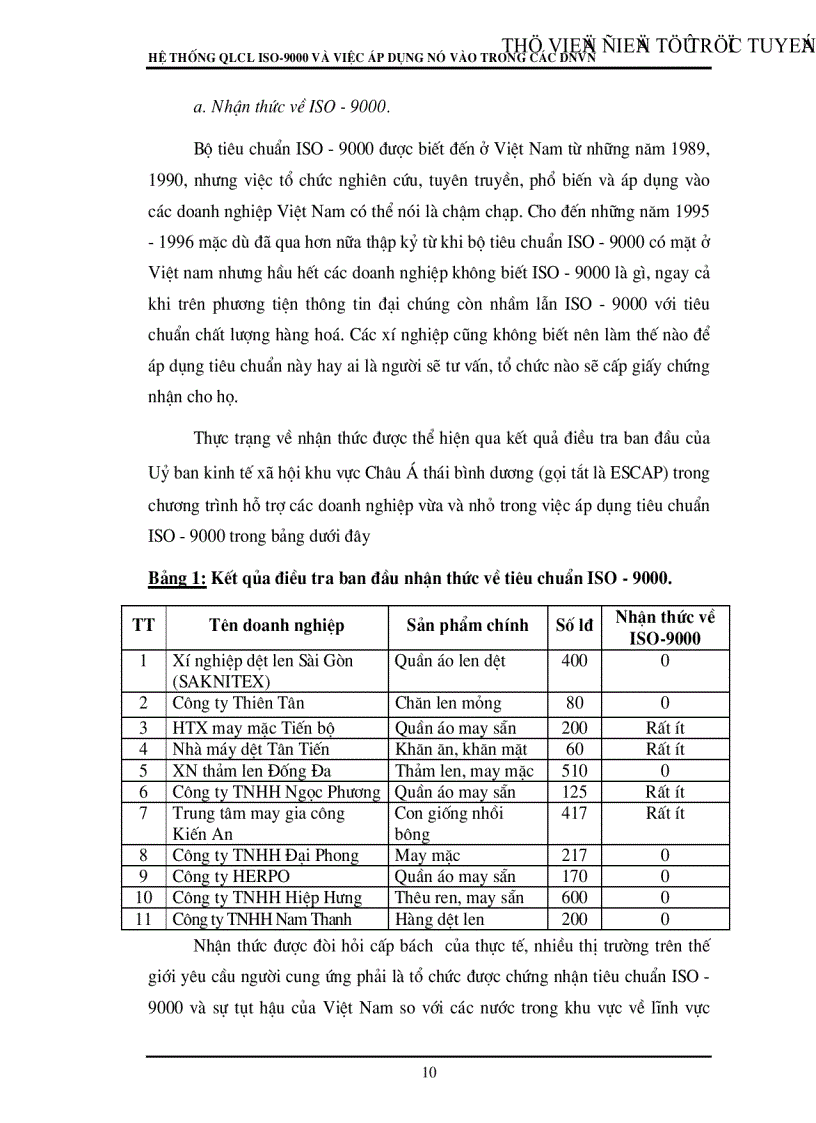 image for page Hệ thống QLCL theo tiêu chuẩn ISO 9000 và việc áp dụng nó vào trong các doanh nghiệp Việt Nam