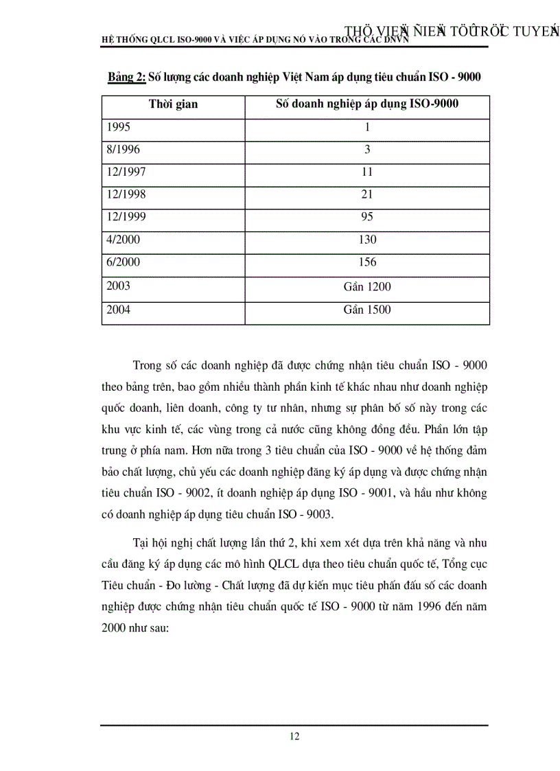 image for page Hệ thống QLCL theo tiêu chuẩn ISO 9000 và việc áp dụng nó vào trong các doanh nghiệp Việt Nam