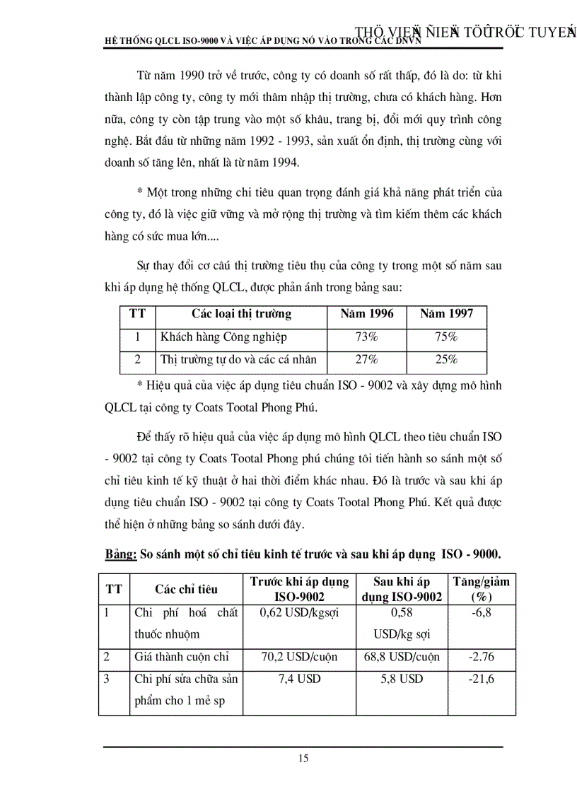 image for page Hệ thống QLCL theo tiêu chuẩn ISO 9000 và việc áp dụng nó vào trong các doanh nghiệp Việt Nam