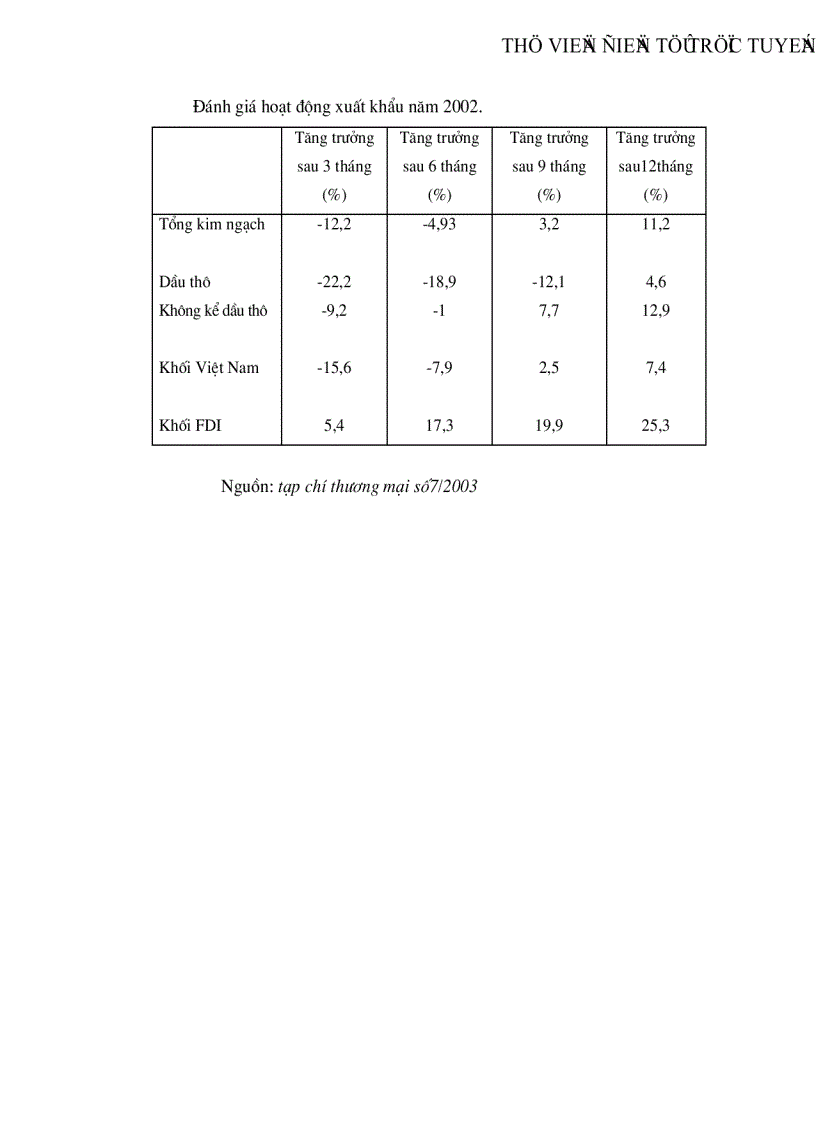 image for page Vấn đề xuất khẩu thuỷ sản của Việt Nam vào Mỹ thực trạng và giải pháp