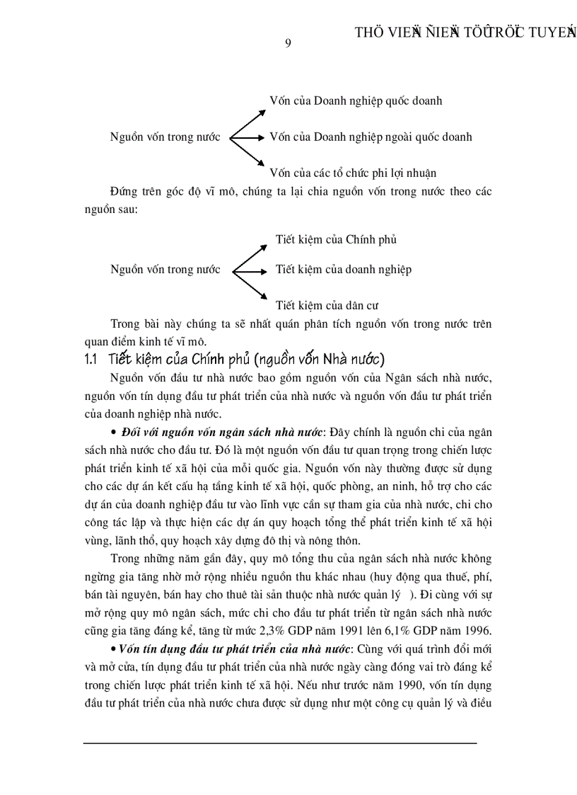 image for page Tình hình huy động vốn đầu tư phát triển ở Việt Nam