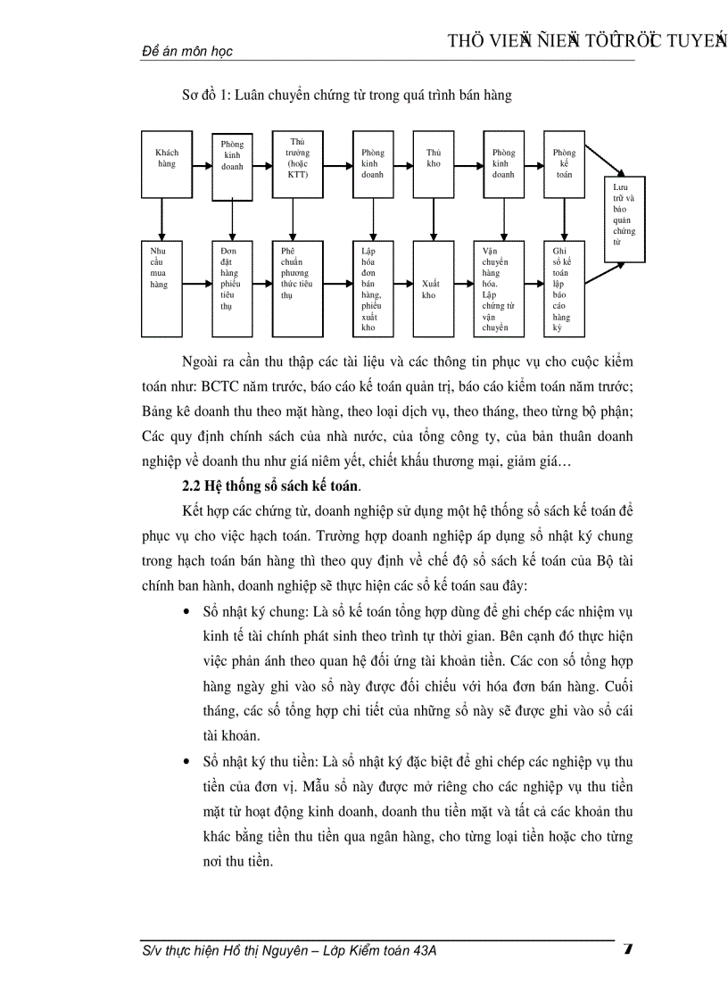 image for page Quy trình kiểm tóan doanh thu trong kiểm toán báo cáo tài chính