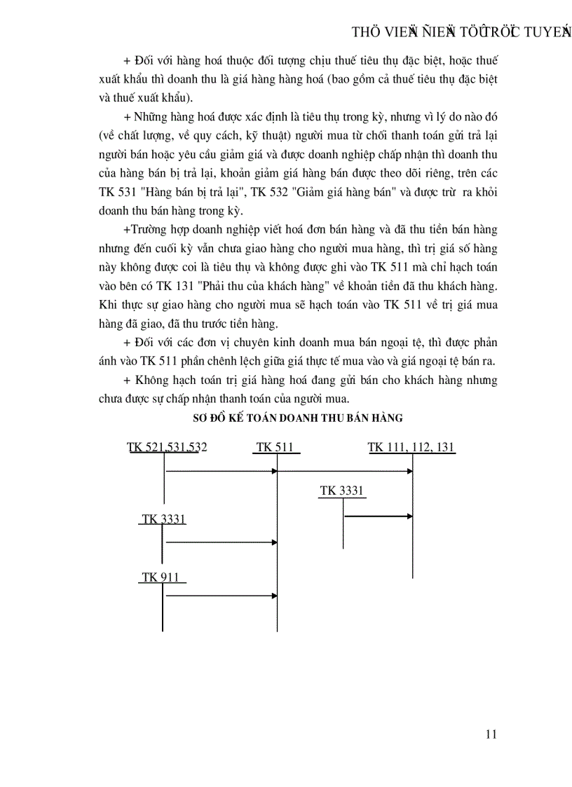 image for page Kế toán tiêu thụ thành phẩm và kết quả tiêu thụ trong doanh nghiệp công nghiệp