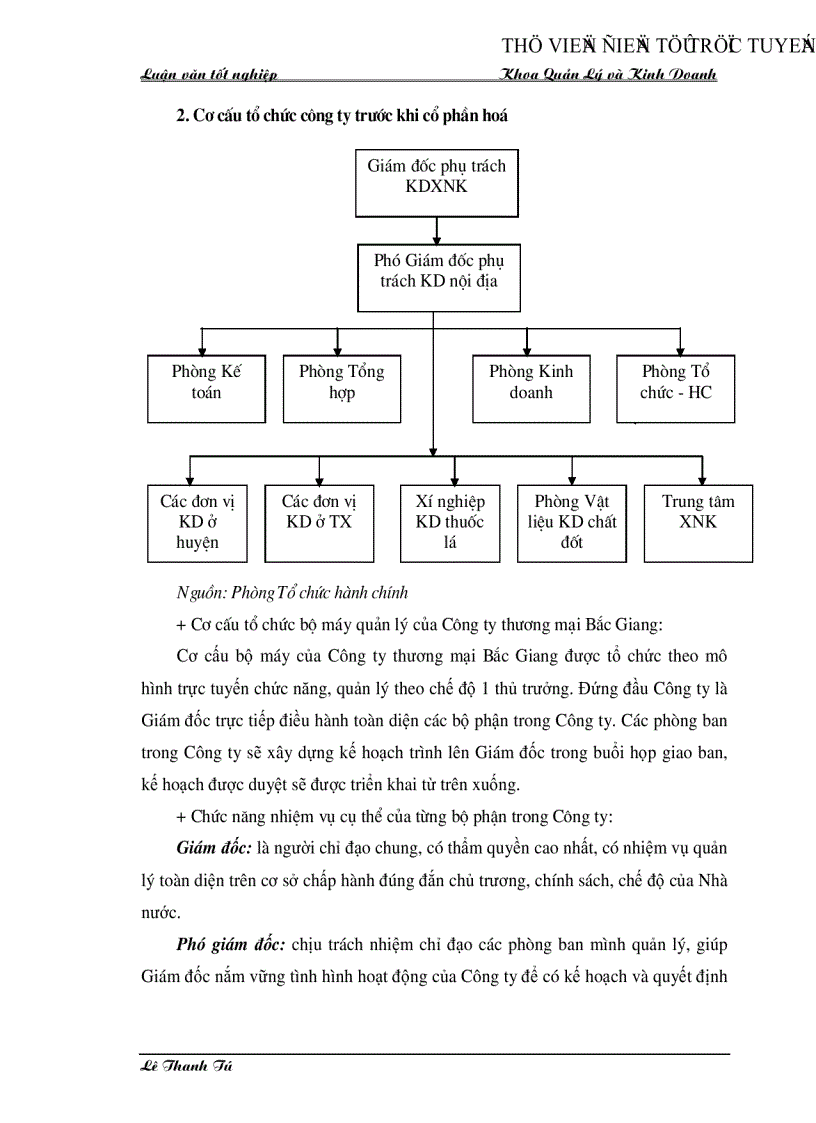 image for page Thực trạng và kiến nghị giải pháp nâng cao hiệu quả cổ phần hoá tại Công ty cổ phần thương mại tổng hợp Bắc Giang