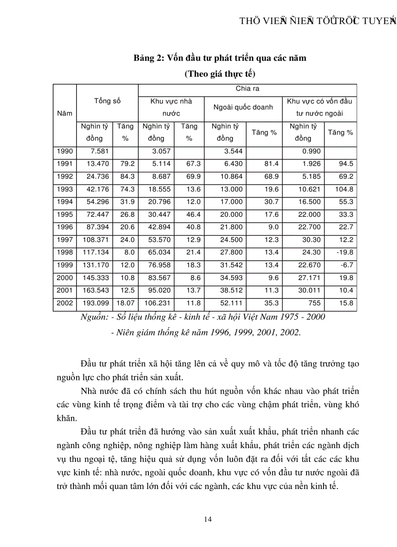 image for page Chuyển đổi cơ cấu ngành kinh tế ở nước ta thực trạng và giải pháp