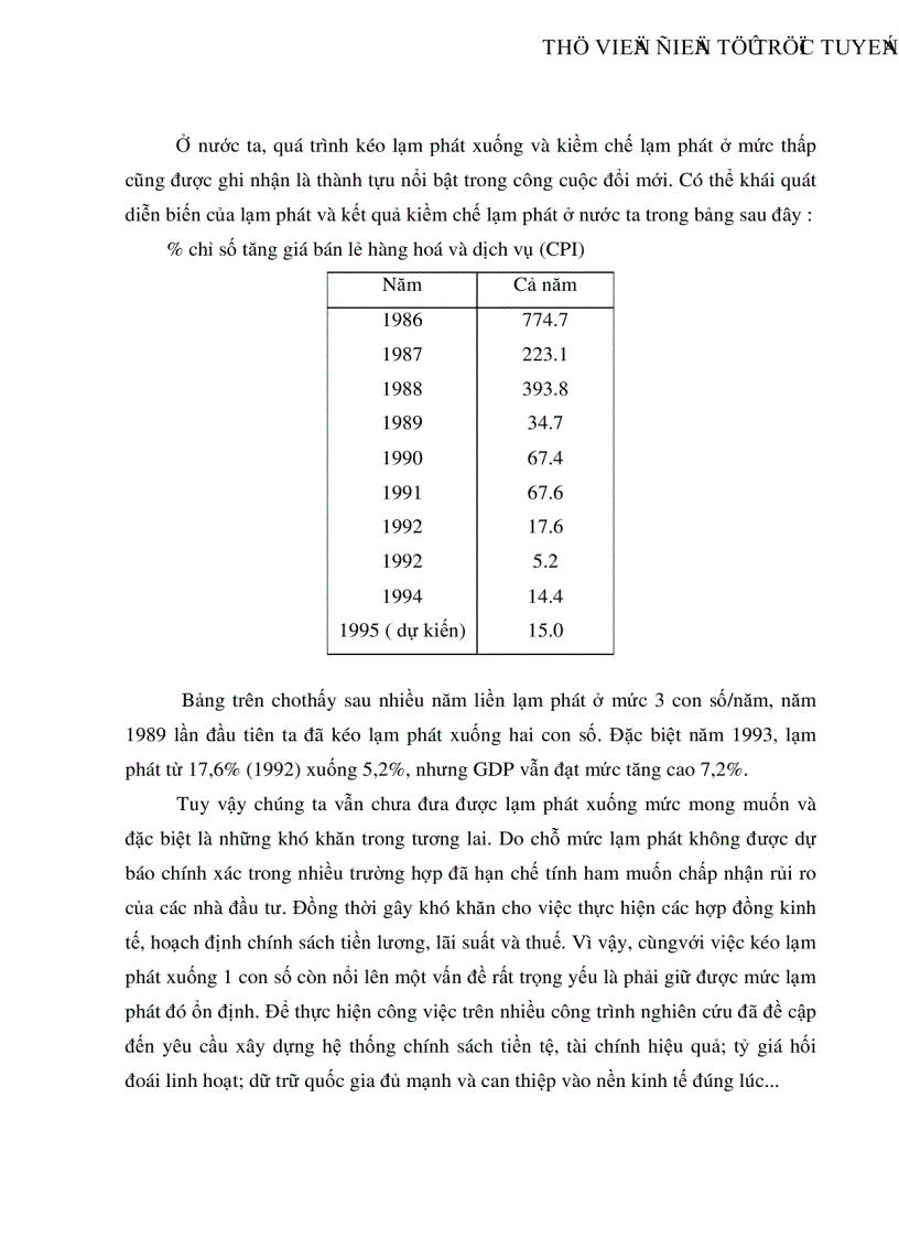 image for page Thực trạng lạm phát mối quan hệ giữa lạm phát và tăng trưởng kinh tế ở Việt Nam giải pháp khắc phục