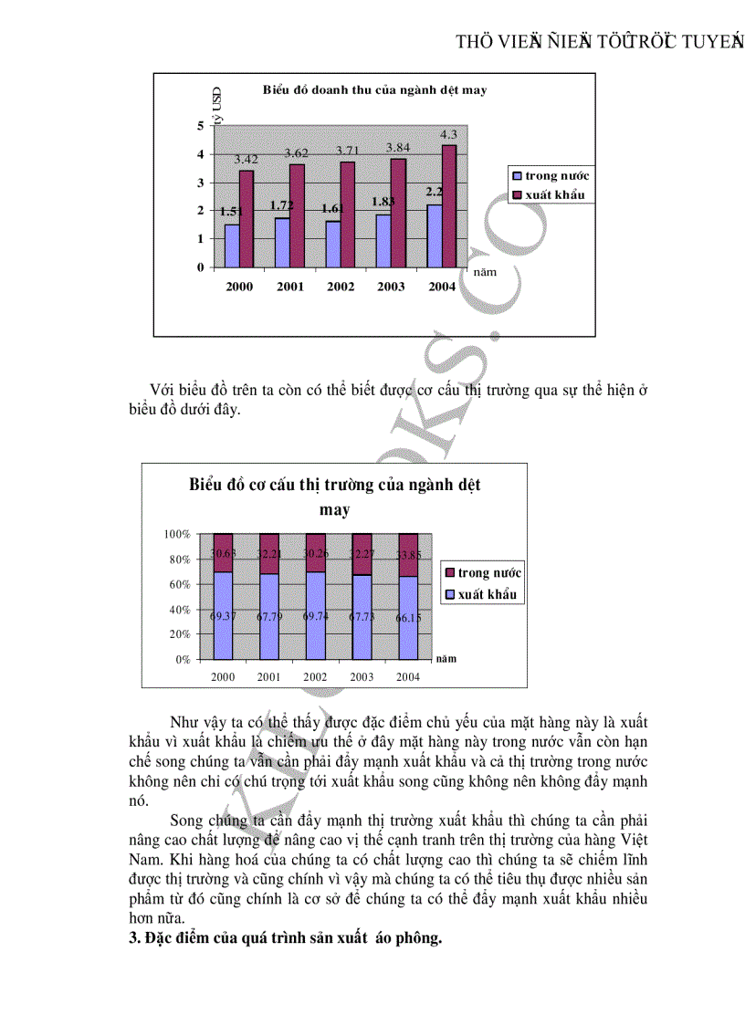 image for page Thực trạng và một số giải pháp chủ yếu nhằm nâng cao chất lượng sản phẩm mặt hàng áo phông tại Tổng công ty may Việt Nam để đẩy mạnh xuất khẩu vào thị trường Mỹ