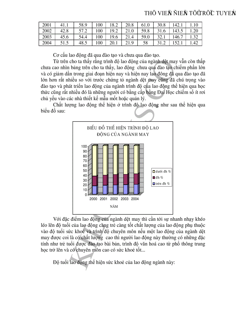 image for page Thực trạng và một số giải pháp chủ yếu nhằm nâng cao chất lượng sản phẩm mặt hàng áo phông tại Tổng công ty may Việt Nam để đẩy mạnh xuất khẩu vào thị trường Mỹ
