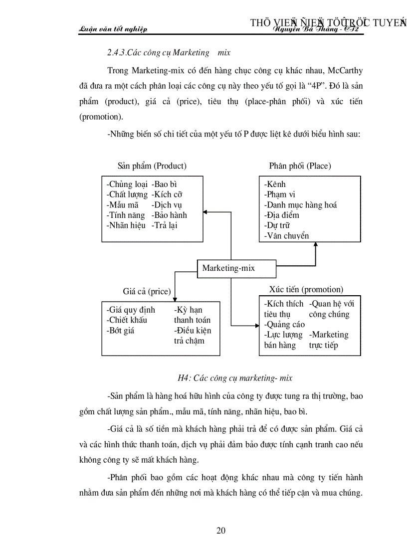 image for page Xây dựng kế hoạch marketing cho công ty trách nhiệm hữu hạn nhà nước một thành viên điện cơ thống nhất VINAWIND