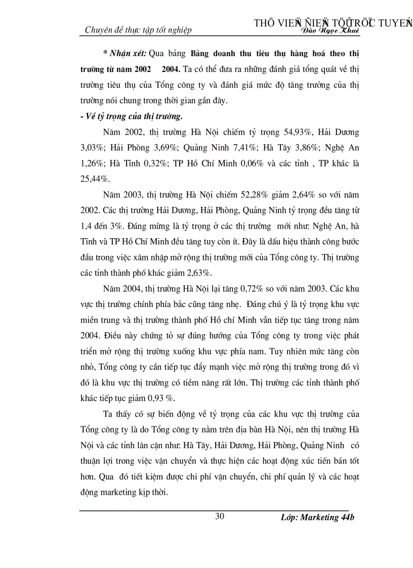 image for page Hoàn thiện chiến lược quảng cáo của Tổng công ty Bia Rượu Nước giải Khát Hà Nội