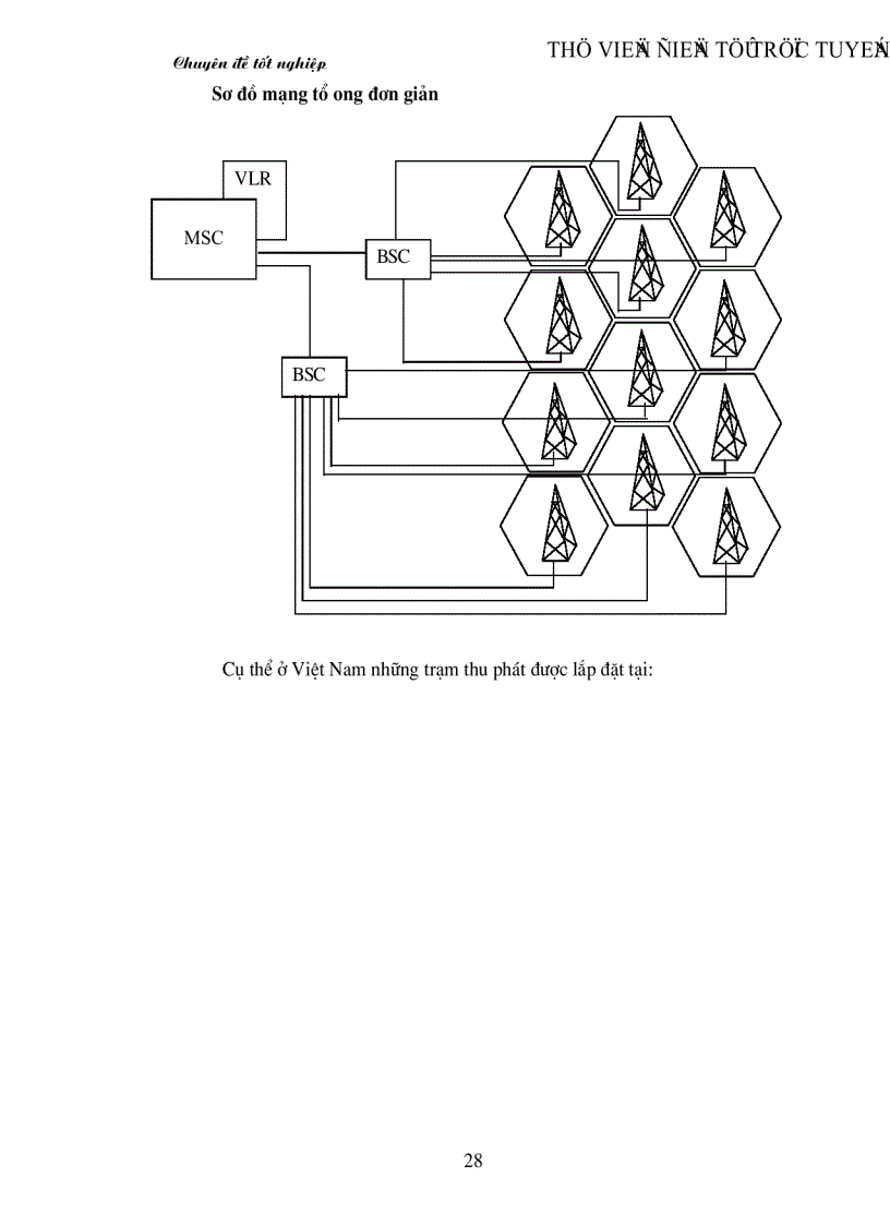 image for page Thị trường dịch vụ điện thoại Thực trạng và giải pháp hoạt động Marketing tại Công ty VMS Mobi Fone