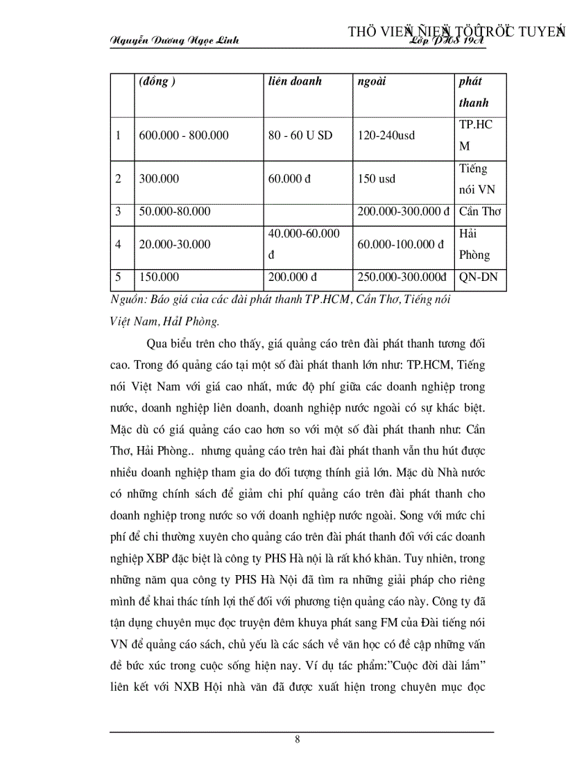 image for page Tình hình sử dụng nghệ thuật tiêu thụ XBP ở công ty Phát Hành sách Hà Nội hiện nay