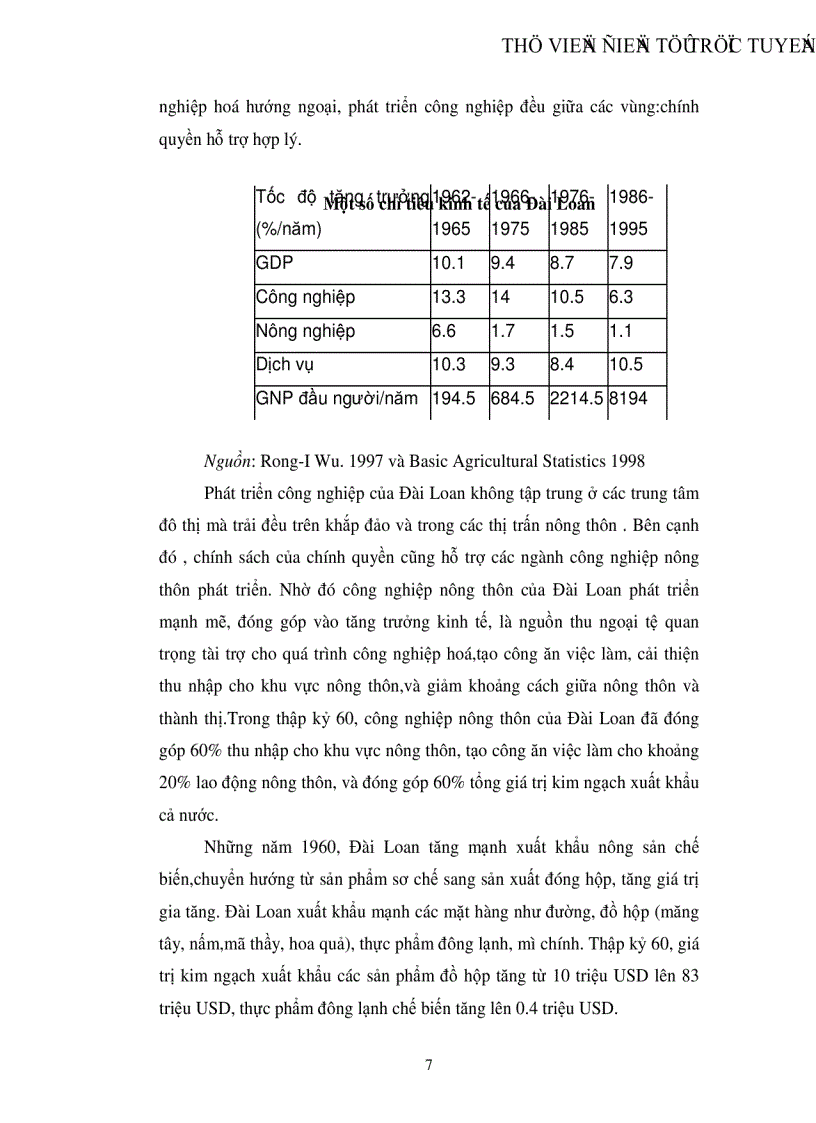 image for page Quá trình công nghiệp hoá hiện đại hoá nông nghiệp và nông thôn ở nước ta