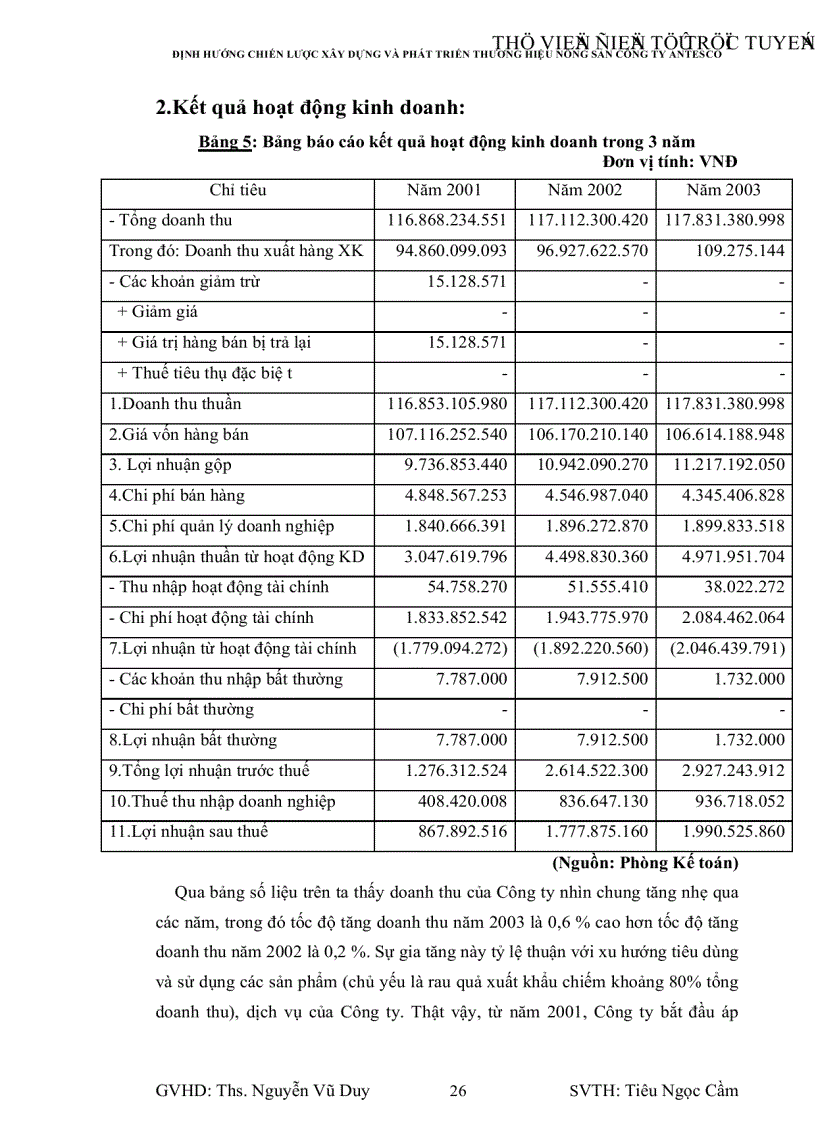 image for page Giải pháp nâng cao hiệu quả sử dụng phí bảo hiểm của doanh nghiệp bảo hiểm phi nhân thọ Việt Nam