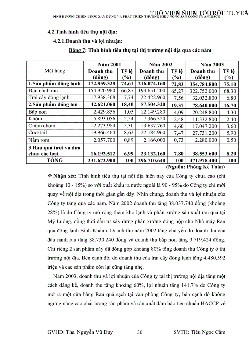 image for page Giải pháp nâng cao hiệu quả sử dụng phí bảo hiểm của doanh nghiệp bảo hiểm phi nhân thọ Việt Nam